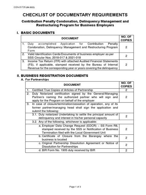 Qualification and Documentary Requirements for Issuance of .
